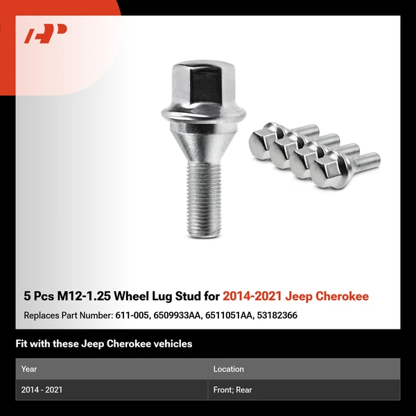 5 Pcs M12-1.25 Wheel Lug Stud for 2014-2021 Jeep Cherokee
