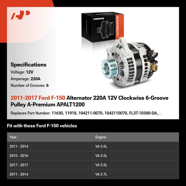 2011-2017 Ford F-150 Alternator 220A 12V Clockwise 6-Groove Pulley A-Premium APALT1200