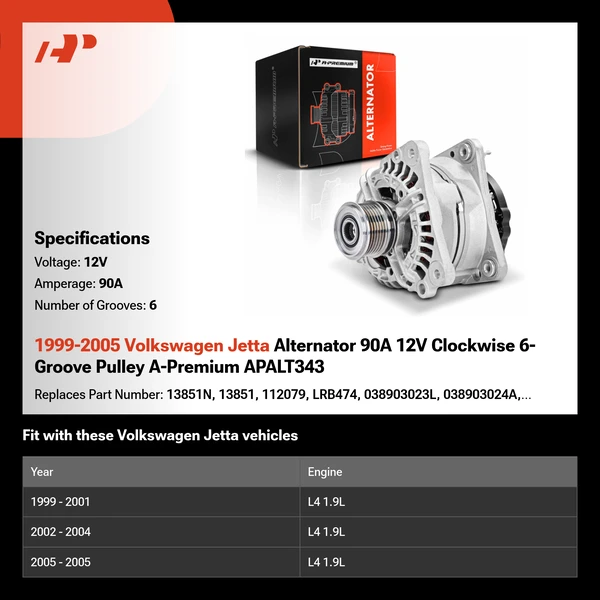1999-2005 Volkswagen Jetta Alternator 90A 12V Clockwise 6-Groove Pulley A-Premium APALT343
