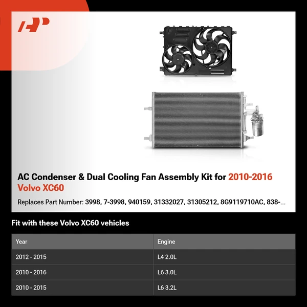 AC Condenser & Dual Cooling Fan Assembly Kit for 2010-2016 Volvo XC60