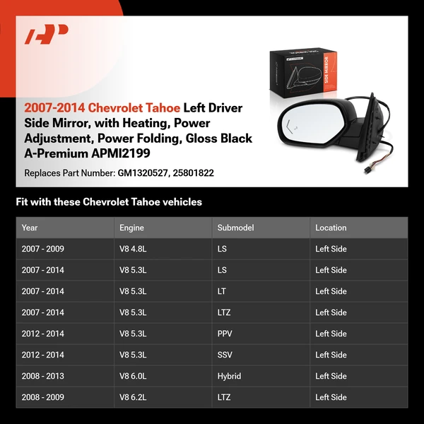 2007-2014 Chevrolet Tahoe Left Driver Side Mirror, with Heating, Power Adjustment, Power Folding, Gloss Black A-Premium APMI2199