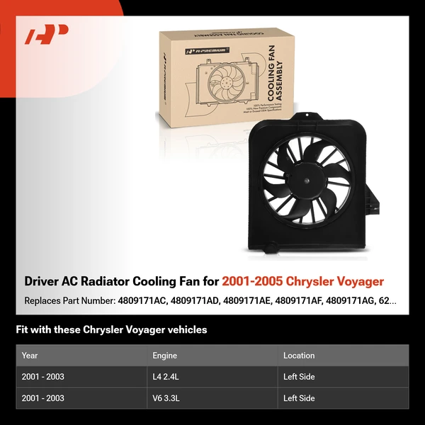 Driver AC Radiator Cooling Fan for 2001-2005 Chrysler Voyager
