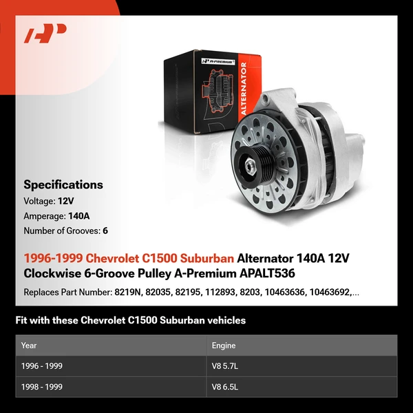 1996-1999 Chevrolet C1500 Suburban Alternator 140A 12V Clockwise 6-Groove Pulley A-Premium APALT536