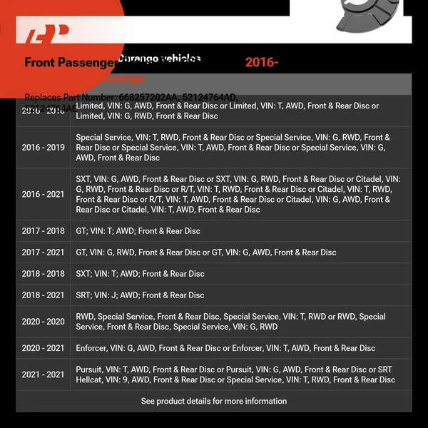 Front Passenger Brake Dust Shield for 2016-2021 Dodge Durango