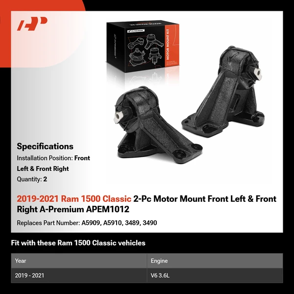 2019-2021 Ram 1500 Classic 2-Pc Motor Mount Front Left & Front Right A-Premium APEM1012