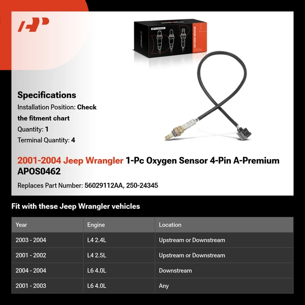 2001-2004 Jeep Wrangler 1-Pc Oxygen Sensor 4-Pin A-Premium APOS0462