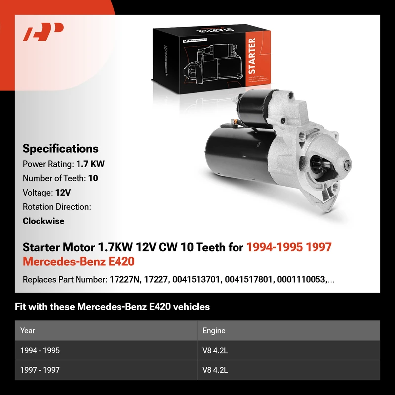 Starter Motor 1.7KW 12V CW 10 Teeth for 1994-1995 1997 Mercedes-Benz E420