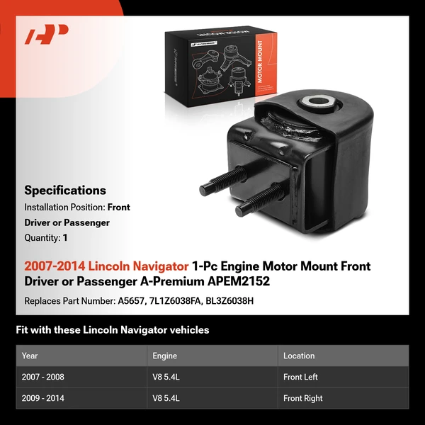 2007-2014 Lincoln Navigator 1-Pc Engine Motor Mount Front Driver or Passenger A-Premium APEM2152
