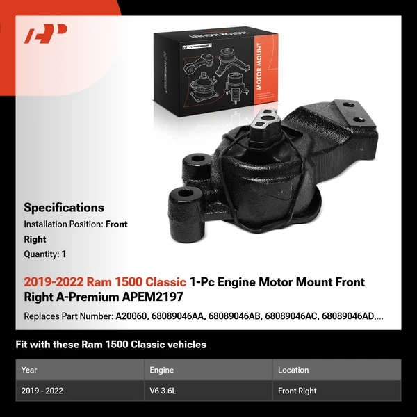2019-2022 Ram 1500 Classic 1-Pc Engine Motor Mount Front Right A-Premium APEM2197