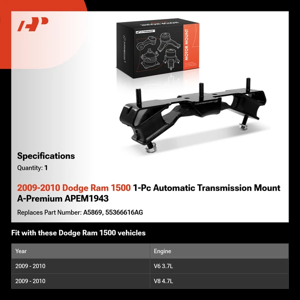 2009-2010 Dodge Ram 1500 1-Pc Automatic Transmission Mount A-Premium APEM1943