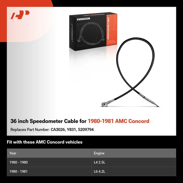 36 inch Speedometer Cable for 1980-1981 AMC Concord