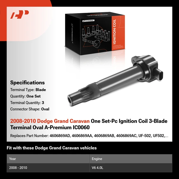 2008-2010 Dodge Grand Caravan One Set-Pc Ignition Coil 3-Blade Terminal Oval A-Premium IC0060
