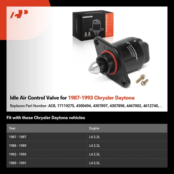 Idle Air Control Valve for 1987-1993 Chrysler Daytona