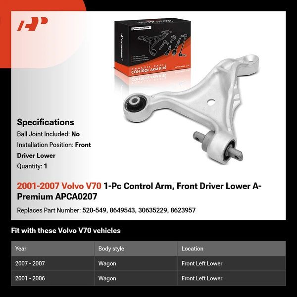 2001-2007 Volvo V70 1-Pc Control Arm, Front Driver Lower A-Premium APCA0207