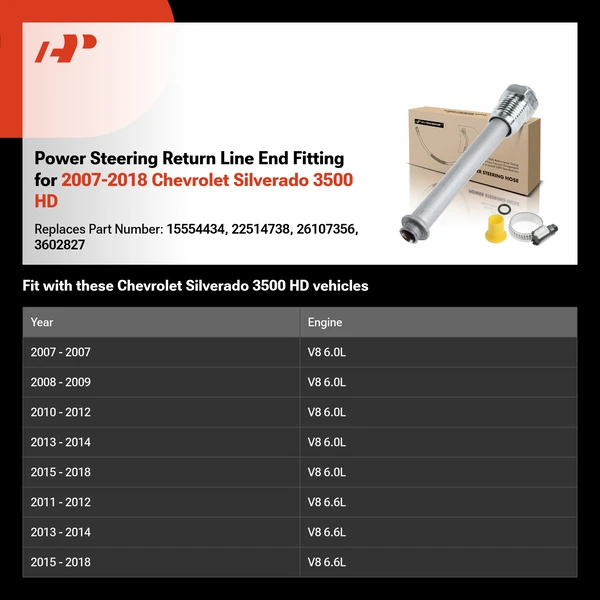 Power Steering Return Line End Fitting for 2007-2018 Chevrolet Silverado 3500 HD