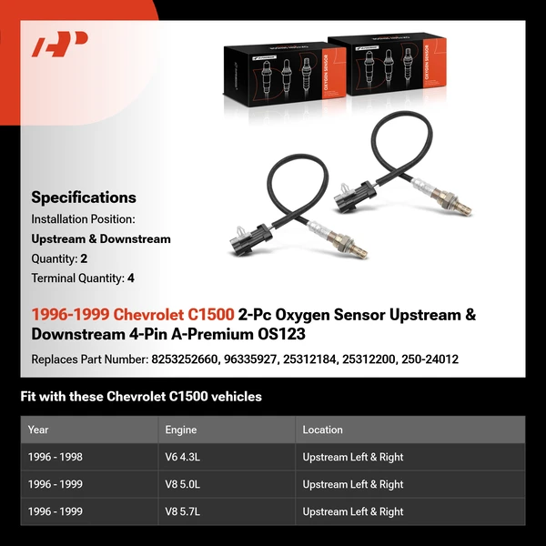 1996-1999 Chevrolet C1500 2-Pc Oxygen Sensor Upstream & Downstream 4-Pin A-Premium OS123