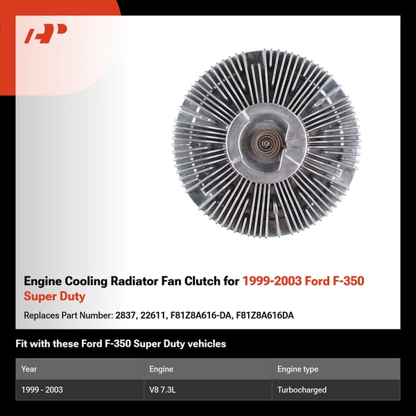 Engine Cooling Radiator Fan Clutch for 1999-2003 Ford F-350 Super Duty
