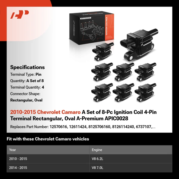 2010-2015 Chevrolet Camaro A Set of 8-Pc Ignition Coil 4-Pin Terminal Rectangular, Oval A-Premium APIC0028