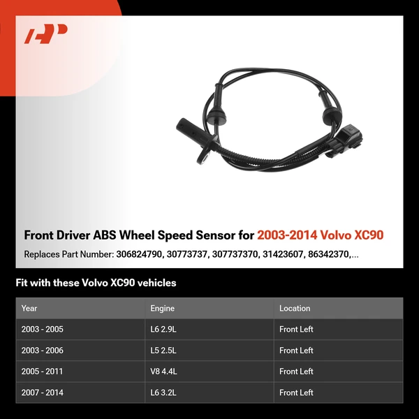 Front Driver ABS Wheel Speed Sensor for 2003-2014 Volvo XC90