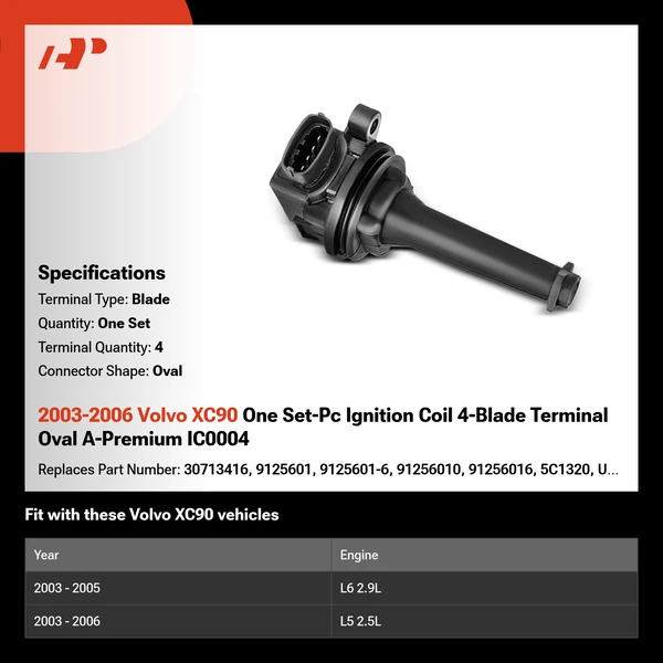 2003-2006 Volvo XC90 One Set-Pc Ignition Coil 4-Blade Terminal Oval A-Premium IC0004
