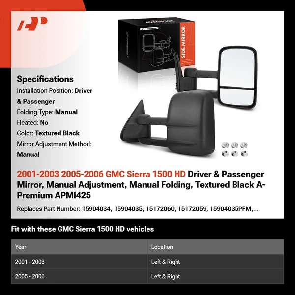 2001-2003 2005-2006 GMC Sierra 1500 HD Driver & Passenger Mirror, Manual Adjustment, Manual Folding, Textured Black A-Premium APMI425