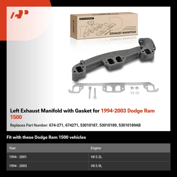 Left Exhaust Manifold with Gasket for 1994-2003 Dodge Ram 1500