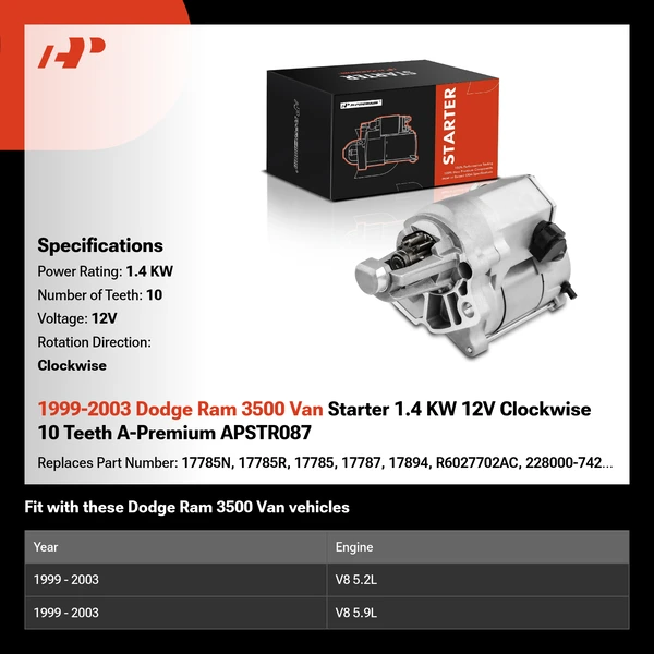 1999-2003 Dodge Ram 3500 Van Starter 1.4 KW 12V Clockwise 10 Teeth A-Premium APSTR087