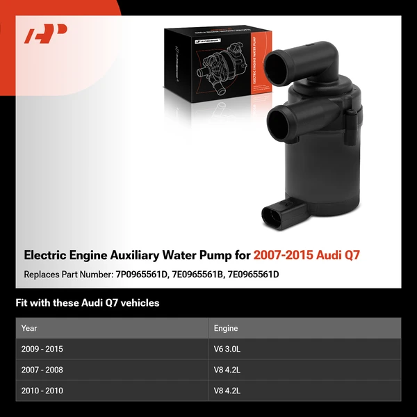 Electric Engine Auxiliary Water Pump for 2007-2015 Audi Q7