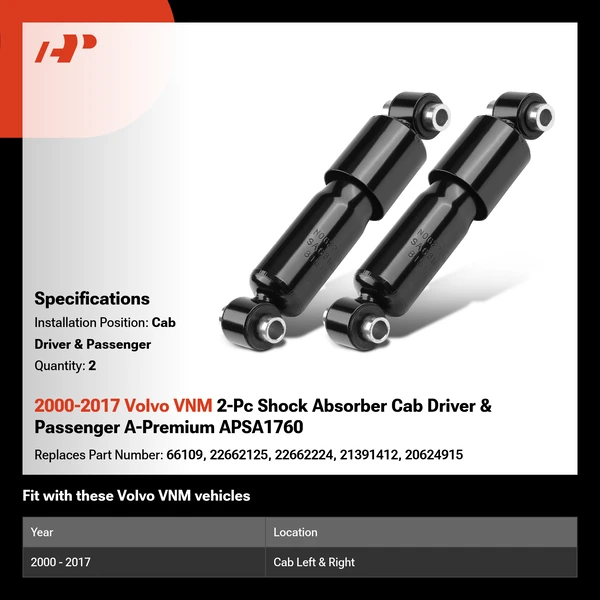 2000-2017 Volvo VNM 2-Pc Shock Absorber Cab Driver & Passenger A-Premium APSA1760