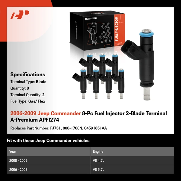 2006-2009 Jeep Commander 8-Pc Fuel Injector 2-Blade Terminal A-Premium APFI274
