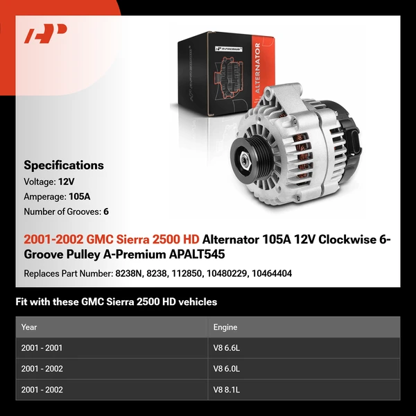 2001-2002 GMC Sierra 2500 HD Alternator 105A 12V Clockwise 6-Groove Pulley A-Premium APALT545