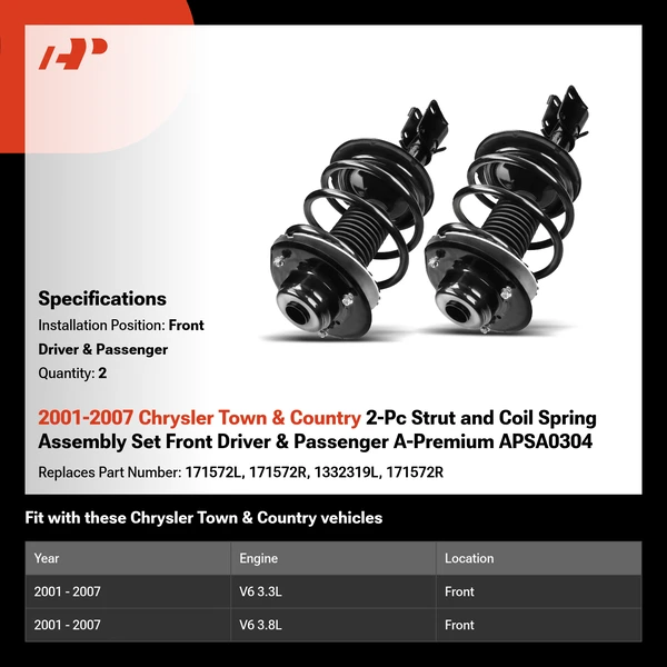 2001-2007 Chrysler Town & Country 2-Pc Strut and Coil Spring Assembly Set Front Driver & Passenger A-Premium APSA0304