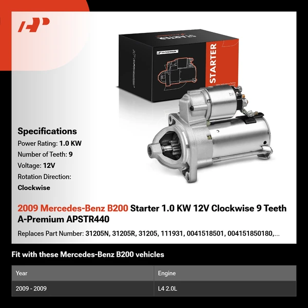 2009 Mercedes-Benz B200 Starter 1.0 KW 12V Clockwise 9 Teeth A-Premium APSTR440