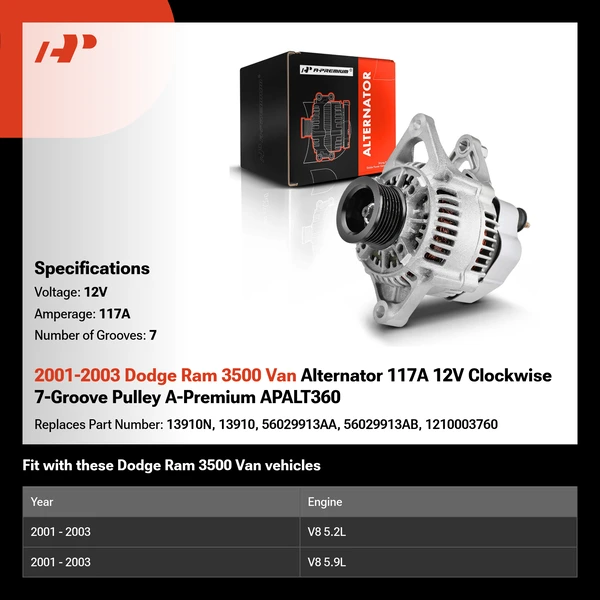 2001-2003 Dodge Ram 3500 Van Alternator 117A 12V Clockwise 7-Groove Pulley A-Premium APALT360