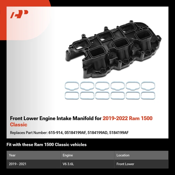 Front Lower Engine Intake Manifold for 2019-2022 Ram 1500 Classic