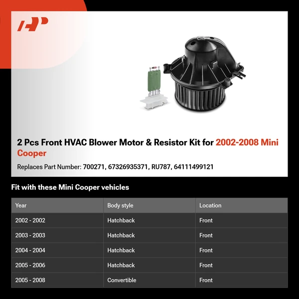 2 Pcs Front HVAC Blower Motor & Resistor Kit for 2002-2008 Mini Cooper