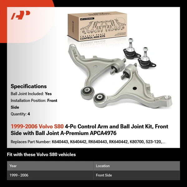 1999-2006 Volvo S80 4-Pc Control Arm and Ball Joint Kit, Front Side with Ball Joint A-Premium APCA4976