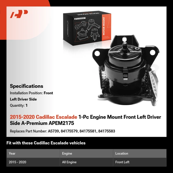 2015-2020 Cadillac Escalade 1-Pc Engine Mount Front Left Driver Side A-Premium APEM2175
