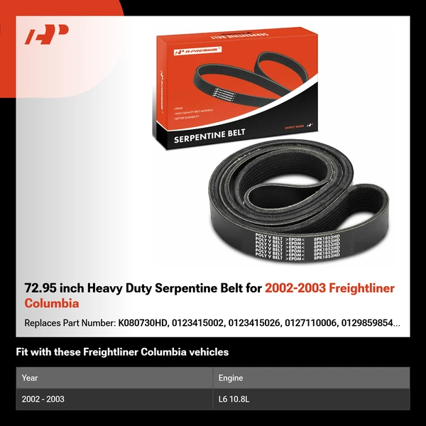 72.95 inch Heavy Duty Serpentine Belt for 2002-2003 Freightliner Columbia