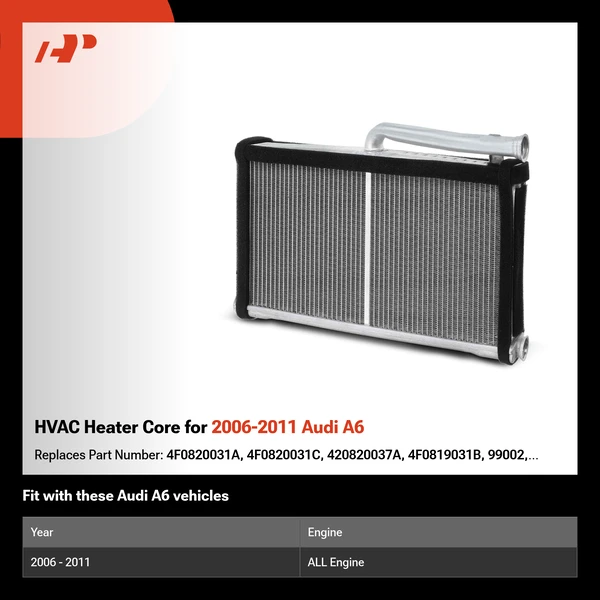 HVAC Heater Core for 2006-2011 Audi A6