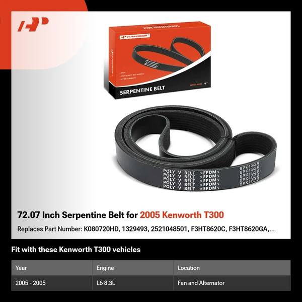 72.07 Inch Serpentine Belt for 2005 Kenworth T300