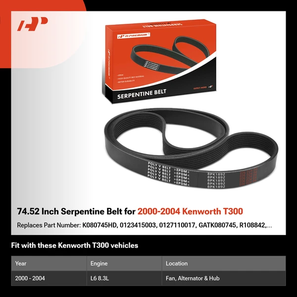 74.52 Inch Serpentine Belt for 2000-2004 Kenworth T300