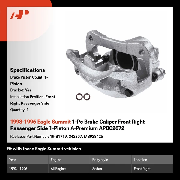 1993-1996 Eagle Summit 1-Pc Brake Caliper Front Right Passenger Side 1-Piston A-Premium APBC2672
