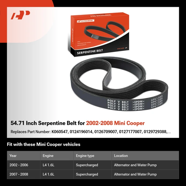 54.71 Inch Serpentine Belt for 2002-2008 Mini Cooper