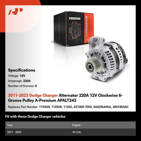 2011-2023 Dodge Charger Alternator 220A 12V Clockwise 6-Groove Pulley A-Premium APALT243