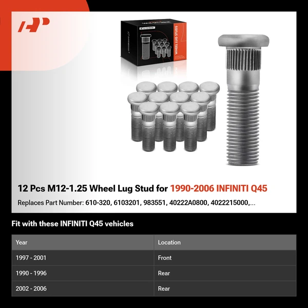 12 Pcs M12-1.25 Wheel Lug Stud for 1990-2006 INFINITI Q45