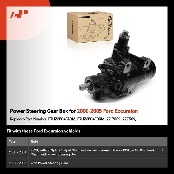 Power Steering Gear Box for 2000-2005 Ford Excursion