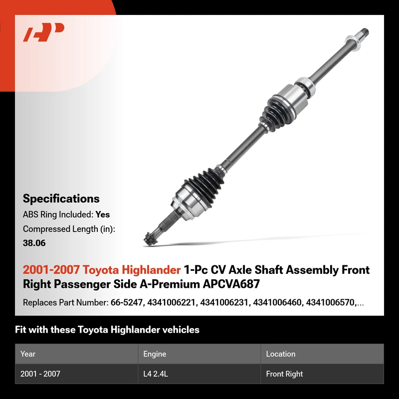 2001-2007 Toyota Highlander 1-Pc CV Axle Shaft Assembly Front Right Passenger Side A-Premium APCVA687