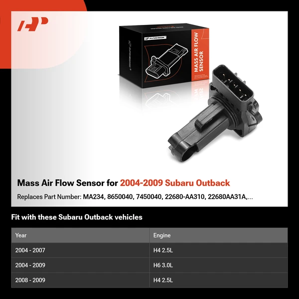 Mass Air Flow Sensor for 2004-2009 Subaru Outback