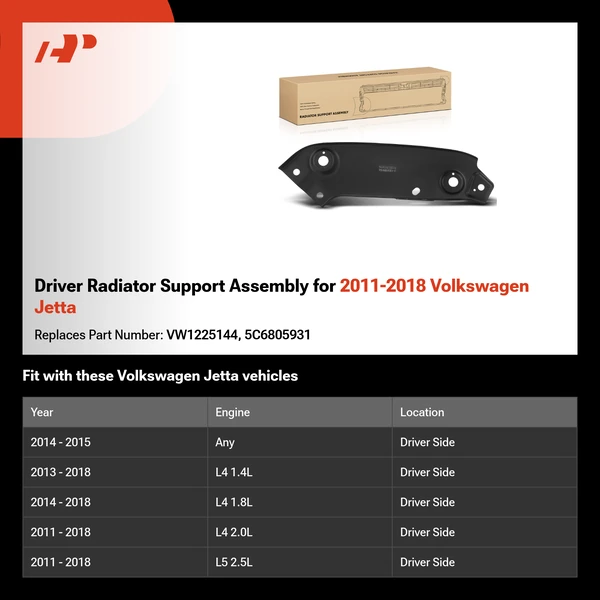 Driver Radiator Support Assembly for 2011-2018 Volkswagen Jetta